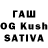 ТГК Wax HRISTO Nikolov